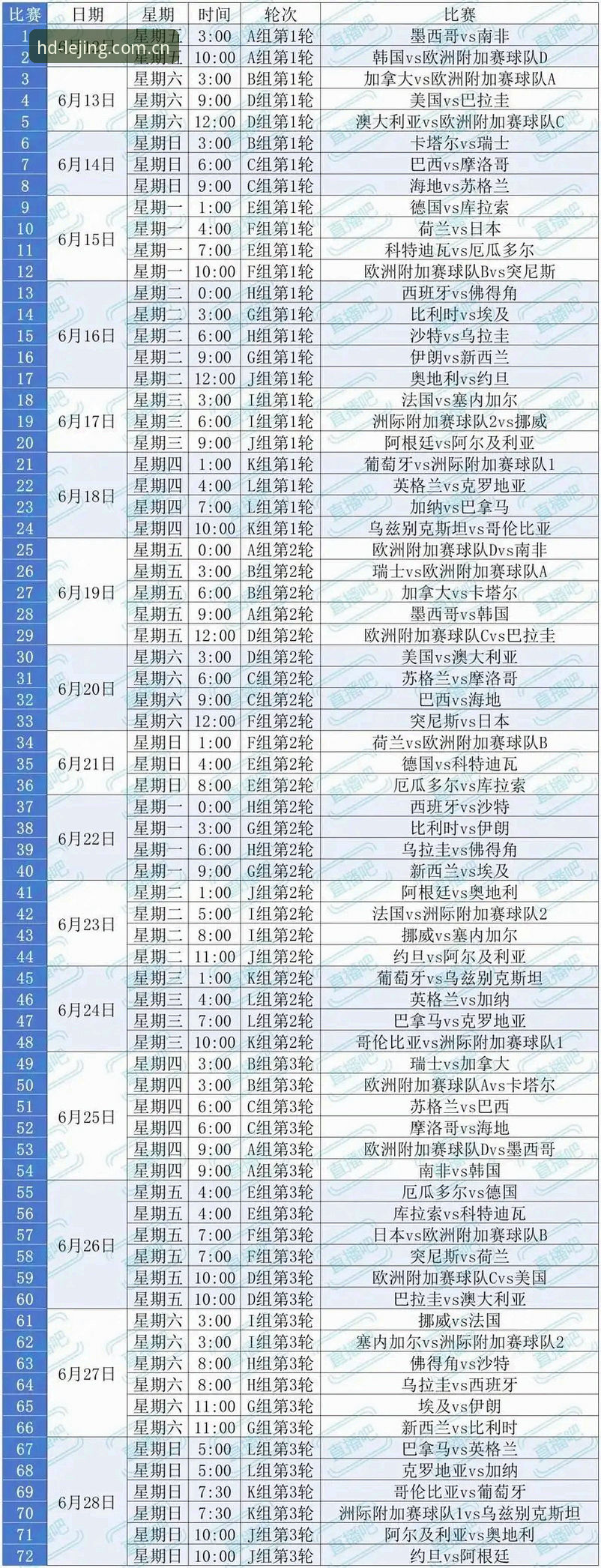 乐竞体育体育赛事常见问题 深度揭秘:2026世界杯观赛背后的签证危机与球迷困境
